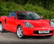 MK3 TOYOTA MR2 BUYER'S GUIDE