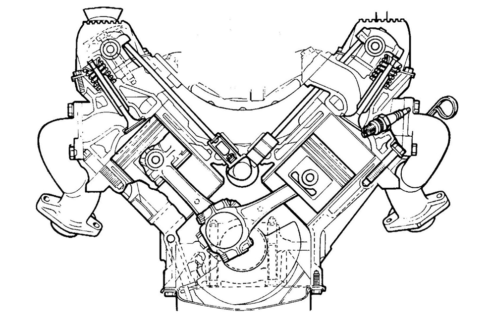 A brief history of the Rover V8 - Classics World