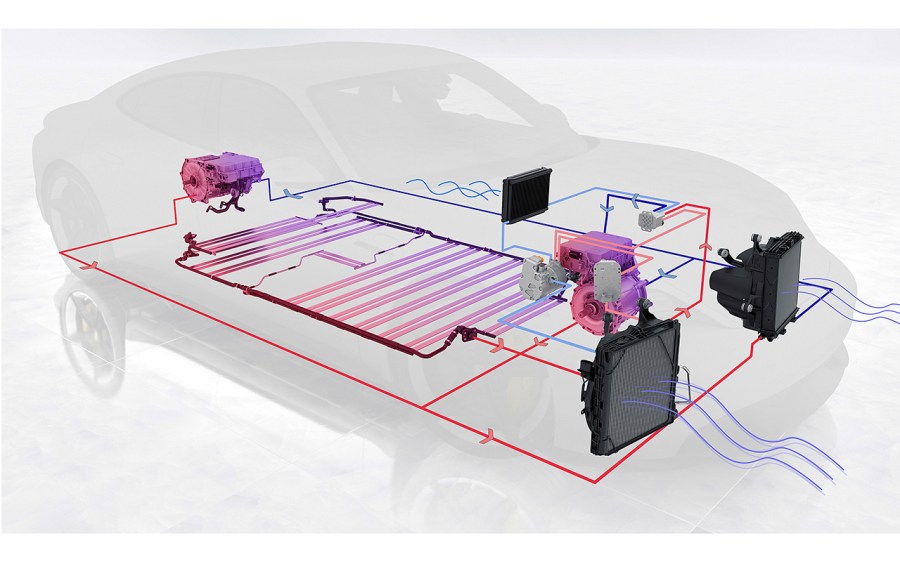 This is the heating and cooling circuits for the Porsche Taycan. Thermal management plays an important role in improving battery performance and range
